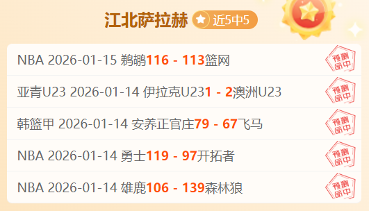 湖人内线核,心离队未果,交易取消,欧博体育,oubo,Abg,欧博体育网址,欧博app,欧博官网,欧博集团