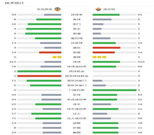 伊万科维奇,任国足主教,力求全力以,欧博体育,oubo,Abg,欧博体育网址,欧博app,欧博官网,欧博集团