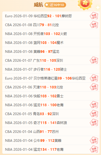 沙特自强赛,程成绩总结,赛果胜负剖,欧博体育,oubo,Abg,欧博体育网址,欧博app,欧博官网,欧博集团