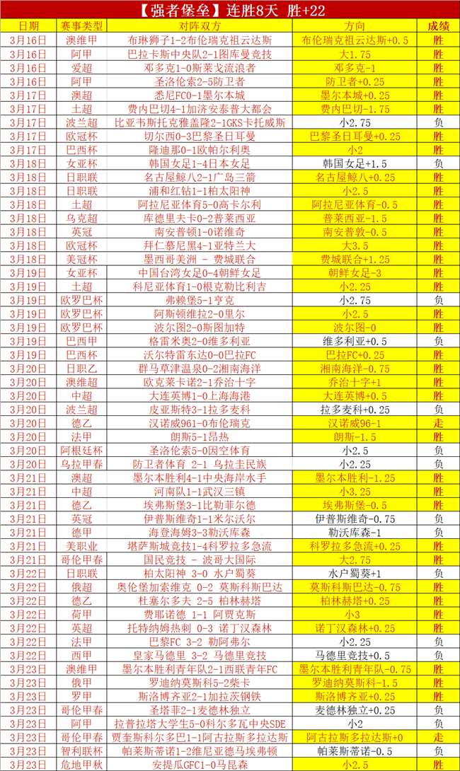 大乐透期号,专家推荐,质合分析前,欧博体育,oubo,Abg,欧博体育网址,欧博app,欧博官网,欧博集团