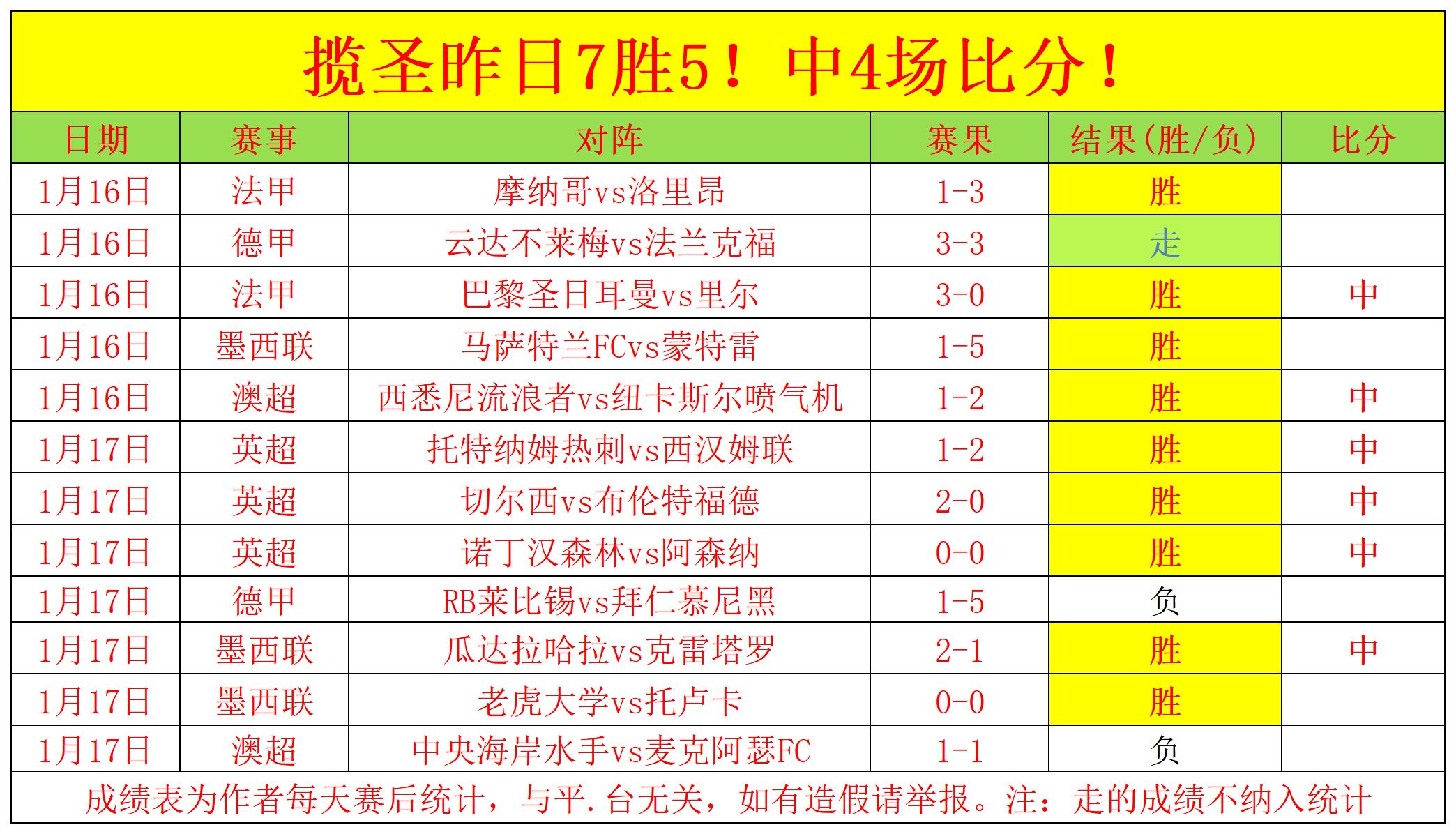 马斯喀特站,中国女乒女,单有望夺冠,欧博体育,oubo,Abg,欧博体育网址,欧博app,欧博官网,欧博集团
