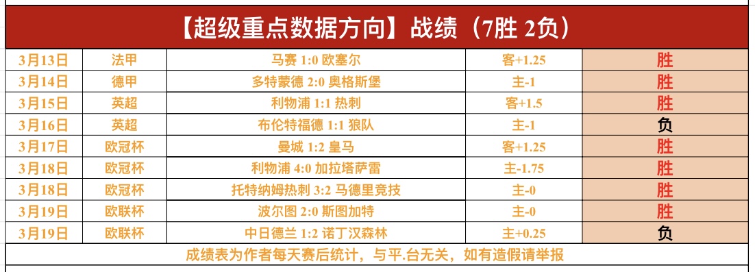 大乐透期号,专家推荐,哈登转型追,欧博体育,oubo,Abg,欧博体育网址,欧博app,欧博官网,欧博集团