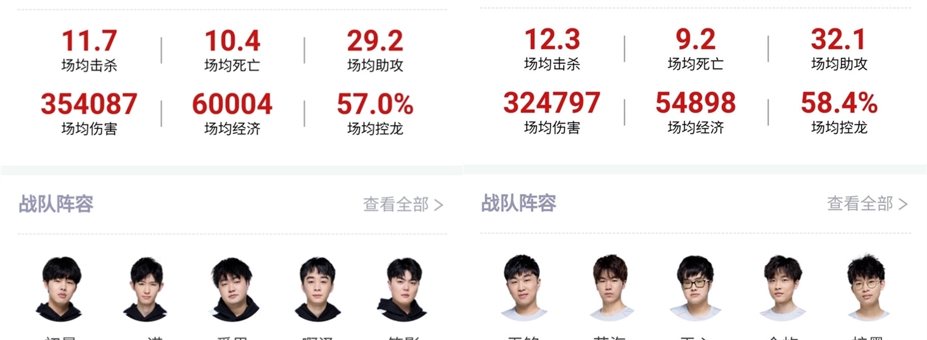 监阿尔贝托
